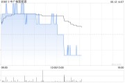官运测试中广核新能源前5个月累计完成发电量8171.0吉瓦时 同比减少0.8%