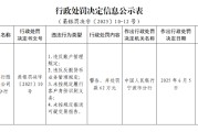 官运测试渤海银行宁波分行被罚62万元：违反账户管理规定等