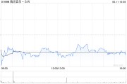 官运测试高盛：腾讯音乐-SW收购喜马拉雅符合策略 予“买入”评级