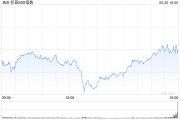 官运测试加皇银行：上调标普500指数目标至5730点 路径仍“颠簸”