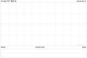 官运测试中广核矿业控股股东中广核集团持股降至56.43%