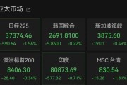 官运测试亚太市场全线下跌，港股调整，连连数字大涨超60%