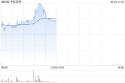 官运测试中资券商股延续涨势 中信证券涨超4% 机构称行业持续展现自身弹性