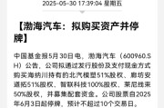 官运测试A股重大资产重组，停牌！