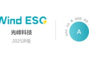 官运测试光峰科技再获Wind ESG A级评级 创新驱动绿色科技典范