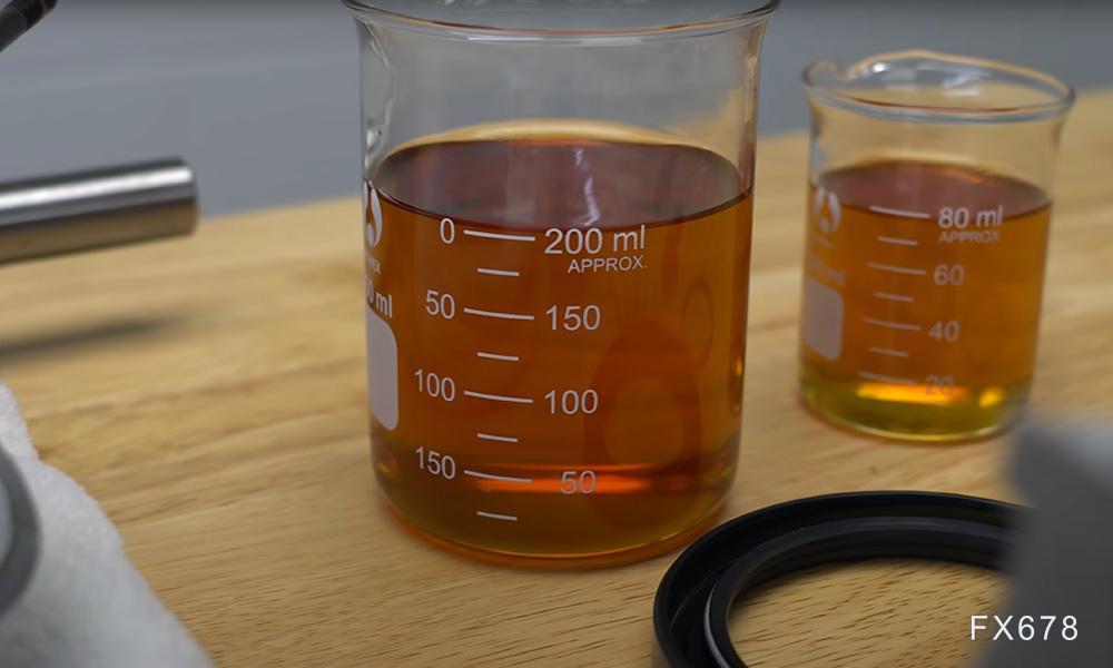 中东火药桶引(🔭)爆油市：以色列突袭伊朗，油价一度飙升超14%，后市何去何从？